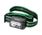 Headlamps